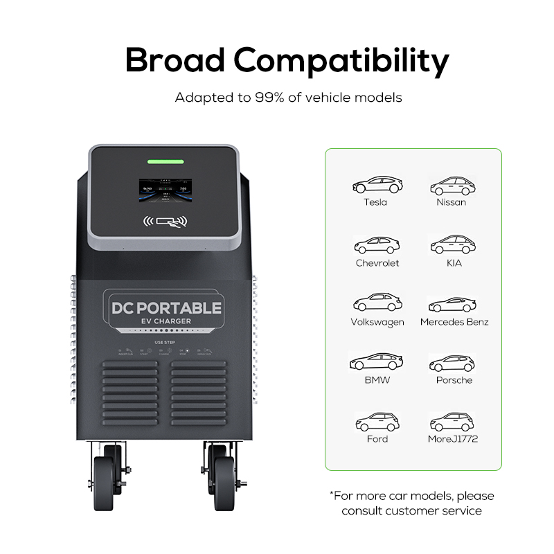 Ovrod 新製品：持ち運び可能なCCS2 20kW DC急 - Portable Dc Fast Charger 20Kw Ccs2 のレビューと価格